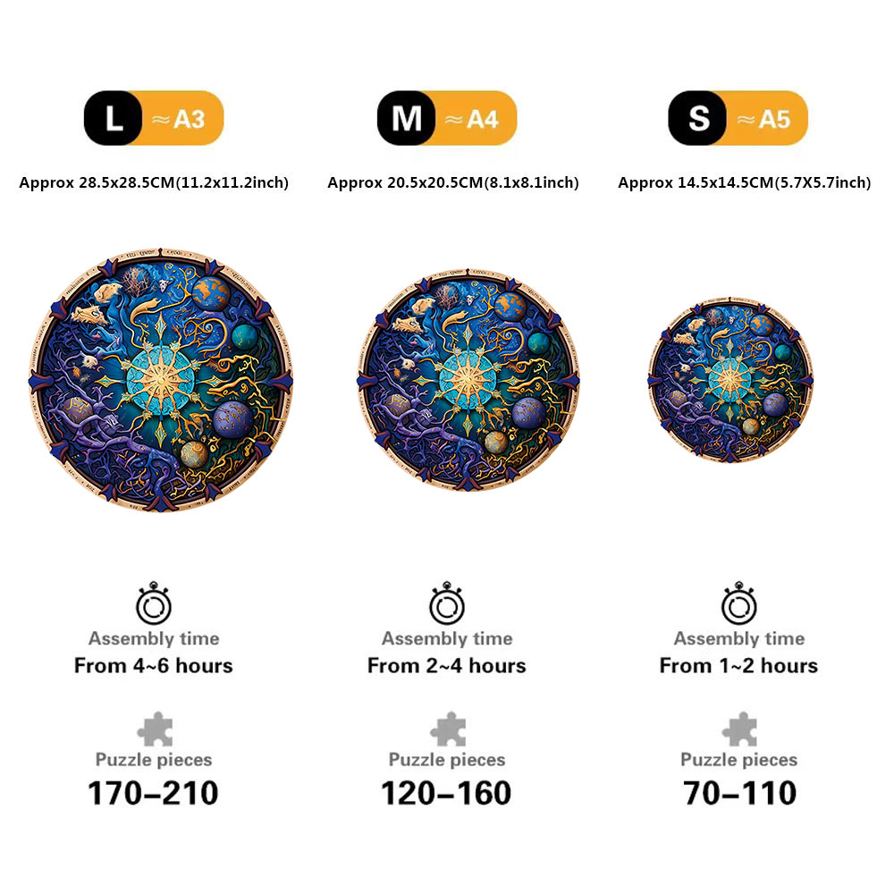 Wooden Jigsaw Puzzles for Adul - Home Improvement Kids avis et prix