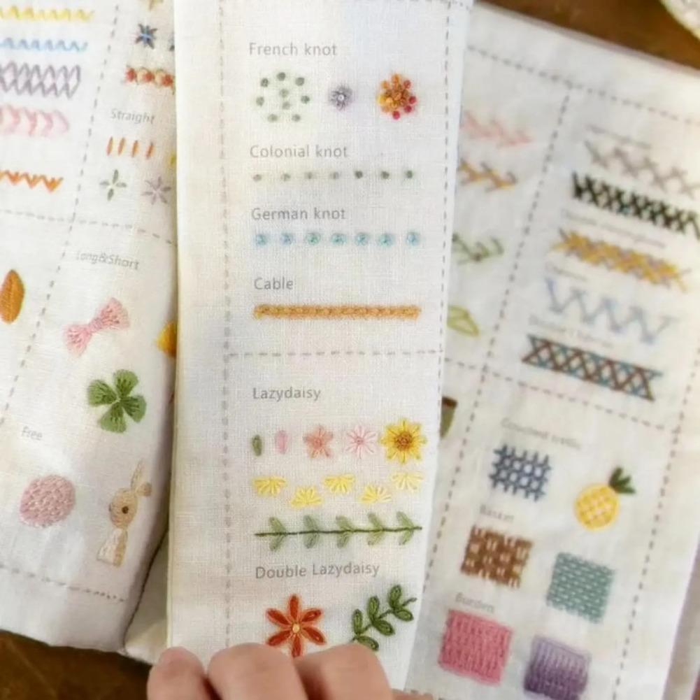 For Home Practice Embroidery K - Home Improvement Books avis et prix
