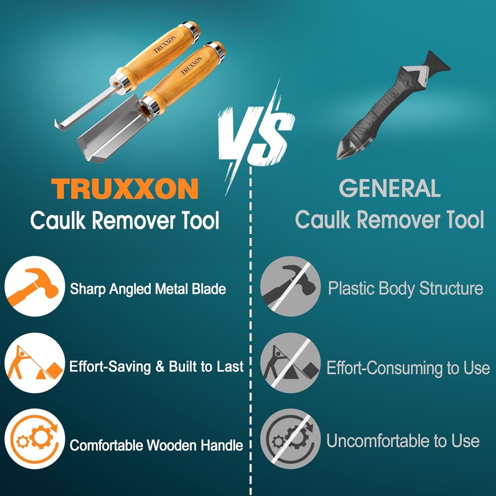 2 PCS Caulk Remover Tool, Heat - Home Improvement Tool Time avis et prix