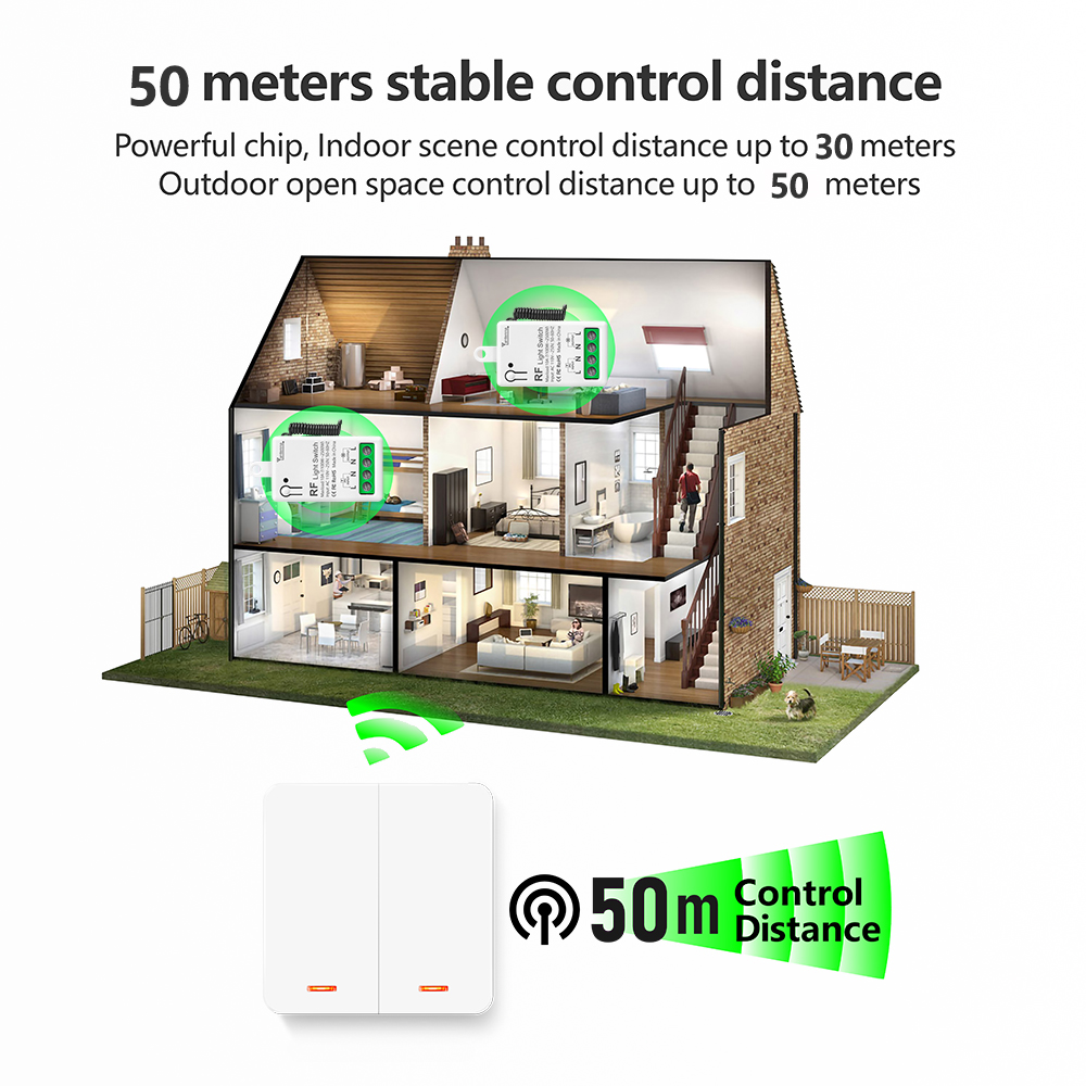 433MHz Wireless AC Light Switc - Home Improvement Loan avis et prix