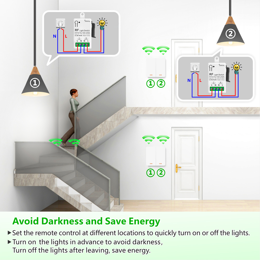 433MHz Wireless AC Light Switc - Home Improvement Loan avis et prix