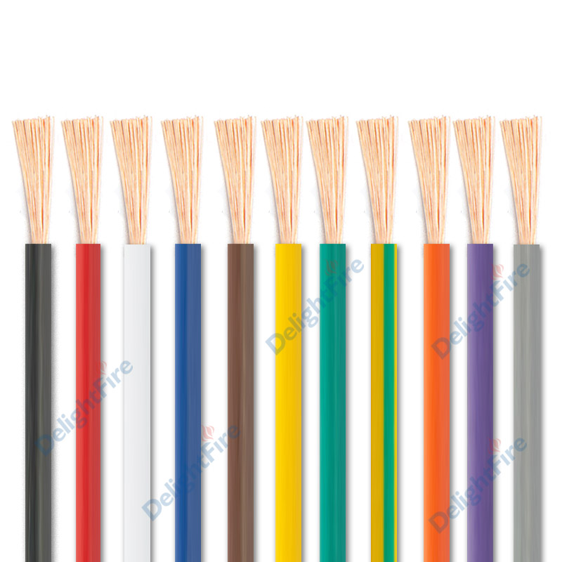 PVC Copper Wire 16 18 20 24 22 - Home Improvement Loan avis et prix