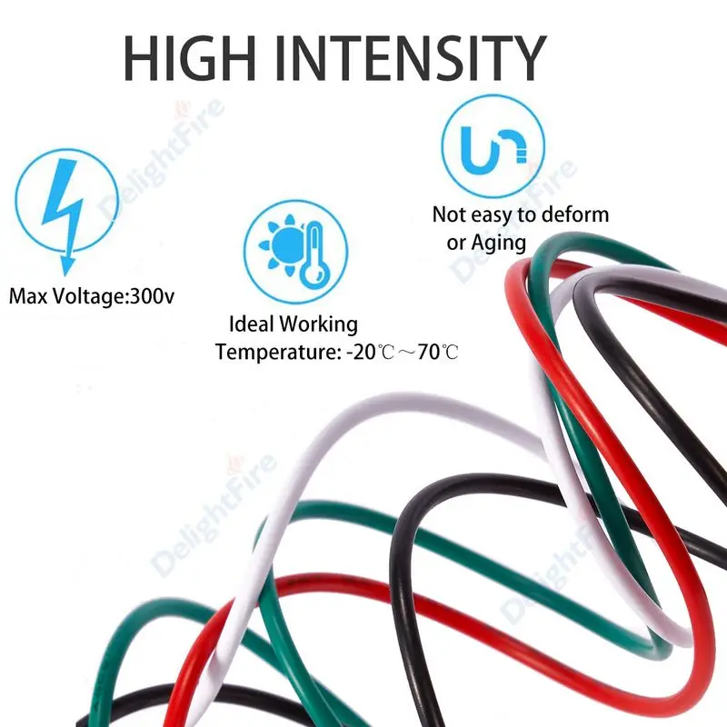 PVC Copper Wire 16 18 20 24 22 - Home Improvement Loan avis et prix