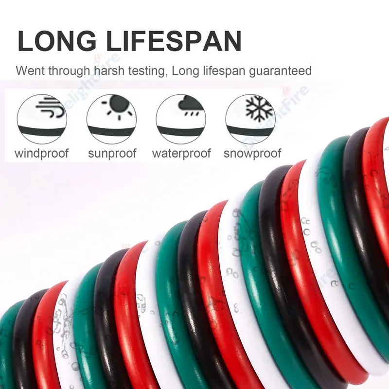 PVC Copper Wire 16 18 20 24 22 - Home Improvement Loan avis et prix