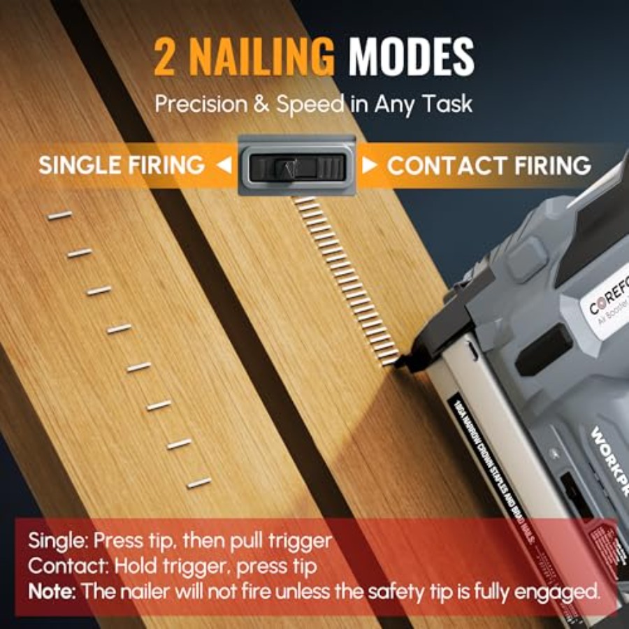 Woodworking upholstery DIY hom - Home Improvement Brad avis et prix